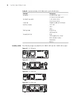 Preview for 56 page of H3C H3C MSR 20 User Manual