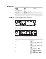 Preview for 59 page of H3C H3C MSR 20 User Manual