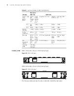 Preview for 72 page of H3C H3C MSR 20 User Manual