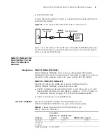 Preview for 81 page of H3C H3C MSR 20 User Manual