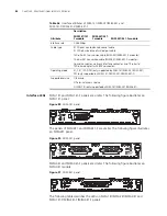 Preview for 82 page of H3C H3C MSR 20 User Manual