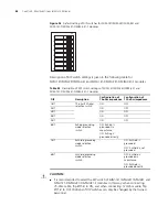 Preview for 86 page of H3C H3C MSR 20 User Manual