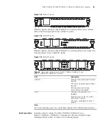 Preview for 93 page of H3C H3C MSR 20 User Manual