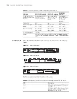 Preview for 106 page of H3C H3C MSR 20 User Manual