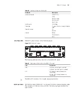 Preview for 121 page of H3C H3C MSR 20 User Manual