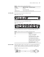 Preview for 137 page of H3C H3C MSR 20 User Manual