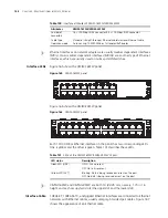 Preview for 144 page of H3C H3C MSR 20 User Manual