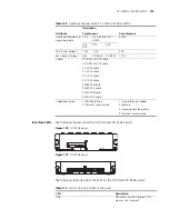 Preview for 155 page of H3C H3C MSR 20 User Manual