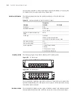 Preview for 160 page of H3C H3C MSR 20 User Manual