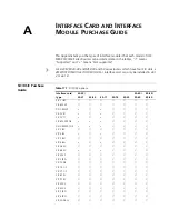 Preview for 235 page of H3C H3C MSR 20 User Manual