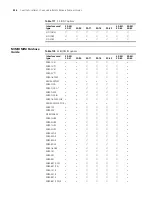 Preview for 236 page of H3C H3C MSR 20 User Manual