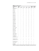 Preview for 237 page of H3C H3C MSR 20 User Manual