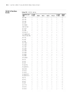 Preview for 238 page of H3C H3C MSR 20 User Manual