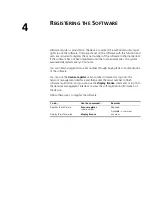 Preview for 35 page of H3C H3C MSR 30-20 ROUTER User Manual