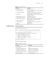 Preview for 41 page of H3C H3C MSR 30-20 ROUTER User Manual