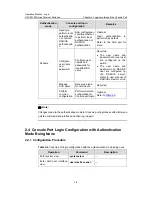 Предварительный просмотр 46 страницы H3C H3C S3100 8C SI Operation Manual