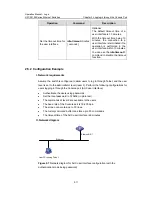 Предварительный просмотр 51 страницы H3C H3C S3100 8C SI Operation Manual