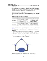 Предварительный просмотр 243 страницы H3C H3C S3100 8C SI Operation Manual