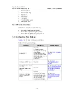 Preview for 259 page of H3C H3C S3100 8C SI Operation Manual