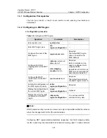 Preview for 261 page of H3C H3C S3100 8C SI Operation Manual