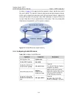 Предварительный просмотр 295 страницы H3C H3C S3100 8C SI Operation Manual