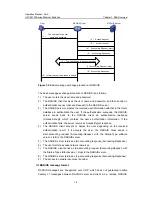 Предварительный просмотр 391 страницы H3C H3C S3100 8C SI Operation Manual