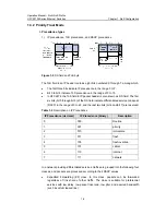 Предварительный просмотр 524 страницы H3C H3C S3100 8C SI Operation Manual