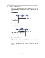 Предварительный просмотр 651 страницы H3C H3C S3100 8C SI Operation Manual