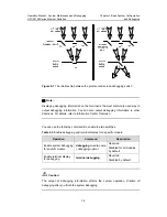 Предварительный просмотр 803 страницы H3C H3C S3100 8C SI Operation Manual