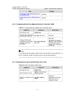 Предварительный просмотр 827 страницы H3C H3C S3100 8C SI Operation Manual