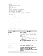 Preview for 439 page of H3C H3C S3600 Series Command Manual