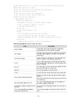 Preview for 445 page of H3C H3C S3600 Series Command Manual