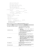 Preview for 601 page of H3C H3C S3600 Series Command Manual