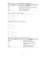Preview for 848 page of H3C H3C S3600 Series Command Manual