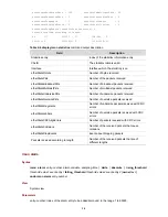Preview for 929 page of H3C H3C S3600 Series Command Manual