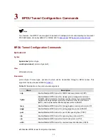 Preview for 1133 page of H3C H3C S3600 Series Command Manual