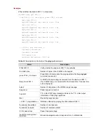 Preview for 1201 page of H3C H3C S3600 Series Command Manual