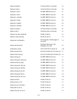 Предварительный просмотр 1245 страницы H3C H3C S3600 Series Command Manual