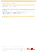 Preview for 10 page of H3C H3C S3600 Series Datasheet