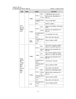 Preview for 13 page of H3C H3C S3600 Series Installation Manual