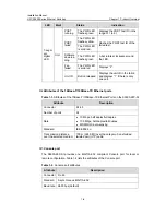 Preview for 14 page of H3C H3C S3600 Series Installation Manual