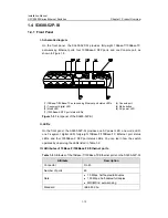 Preview for 21 page of H3C H3C S3600 Series Installation Manual