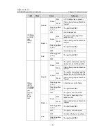 Preview for 30 page of H3C H3C S3600 Series Installation Manual