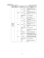 Preview for 39 page of H3C H3C S3600 Series Installation Manual