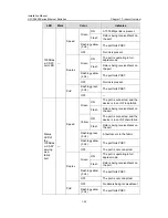 Preview for 40 page of H3C H3C S3600 Series Installation Manual