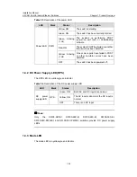 Preview for 31 page of H3C H3C S5100-EI Installation Manual