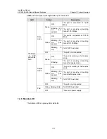 Preview for 34 page of H3C H3C S5100-EI Installation Manual