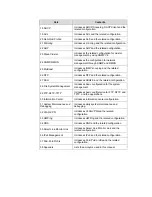 Preview for 4 page of H3C H3C S5100-EI Operation Manual