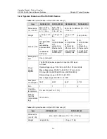 Preview for 14 page of H3C H3C S5100-EI Operation Manual