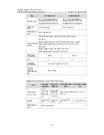 Preview for 15 page of H3C H3C S5100-EI Operation Manual